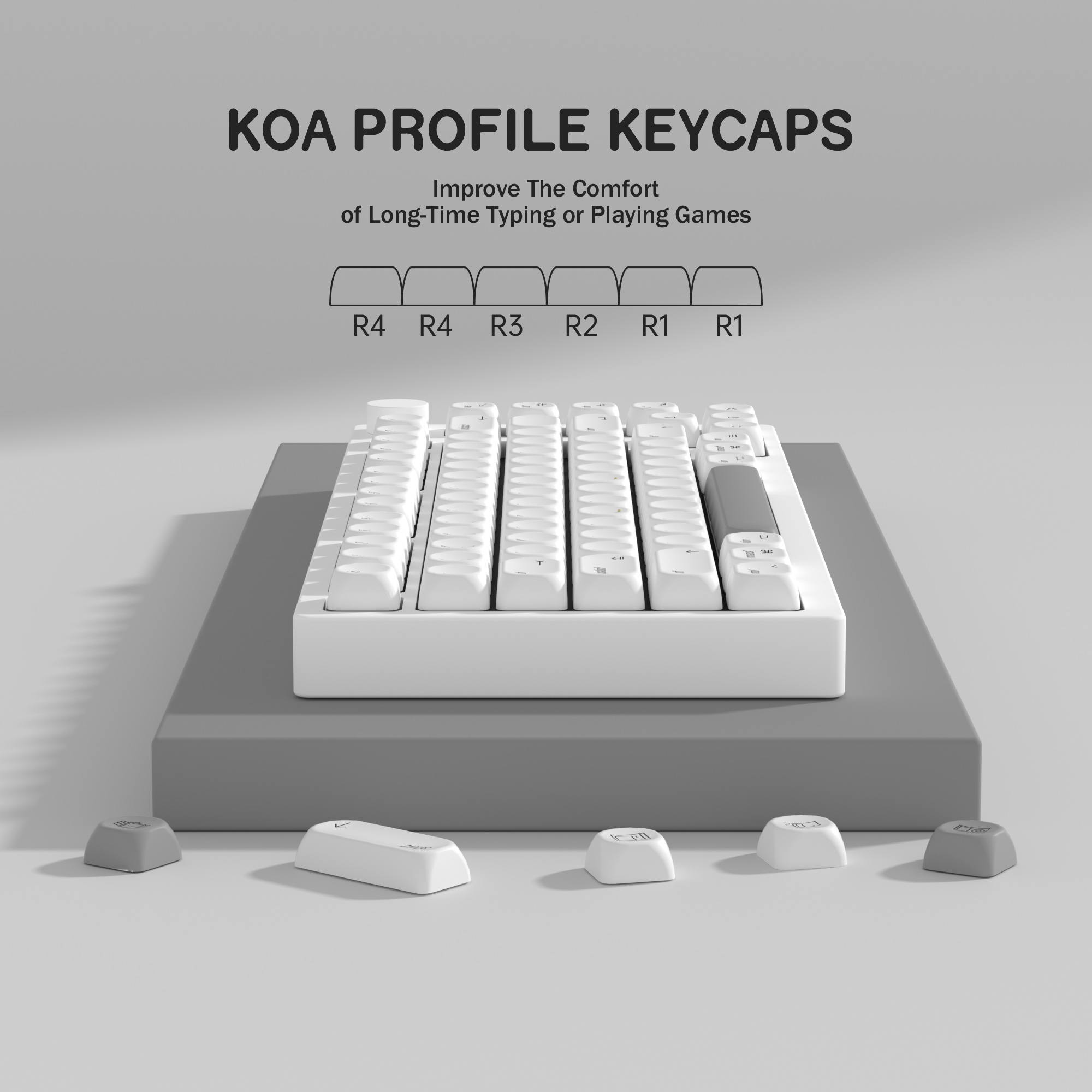 KBDiy Retro MAC Caps نمط ISO K - مراجعة Retro Gaming Mac وسعره