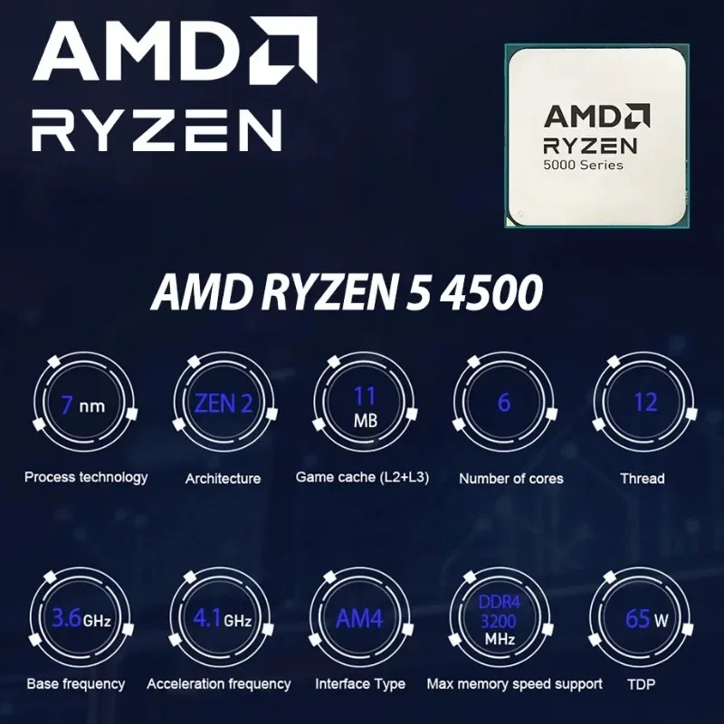 معالج AMD Ryzen 5 4500 جديد 10 - مراجعة Amd Cpu Ryzen 5 وسعره