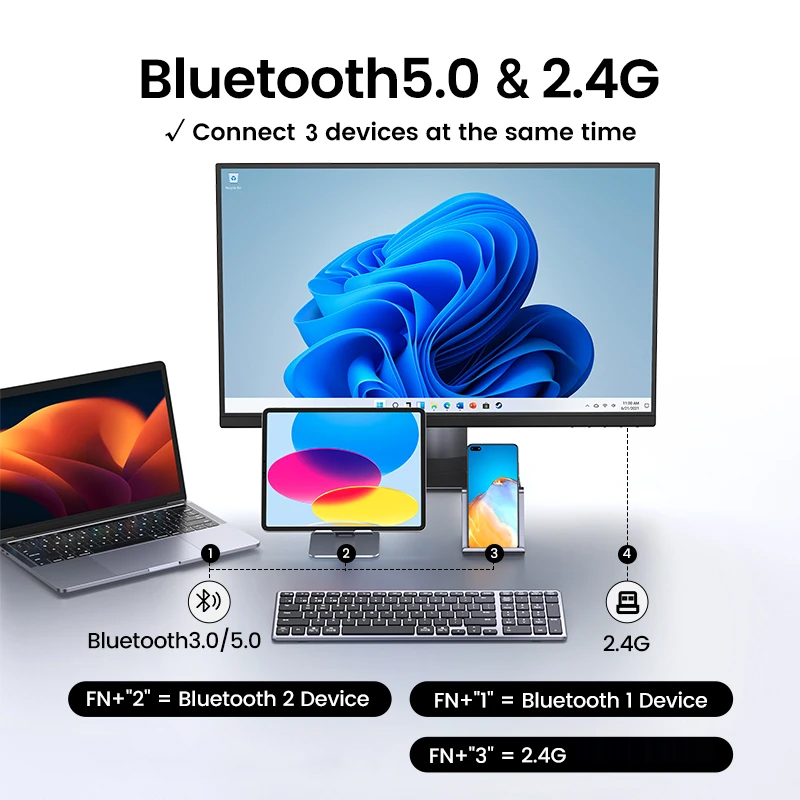 جديد بلوتوث 5.0 مجموعة ماوس لو - مراجعة Retro Gaming Mac وسعره