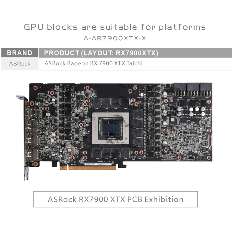 بلوك مائي لوحدة معالجة الرسوما - مراجعة Amd Vga Rx 7900 Xtx وسعره